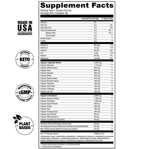 Joclo Greens Supplement Facts